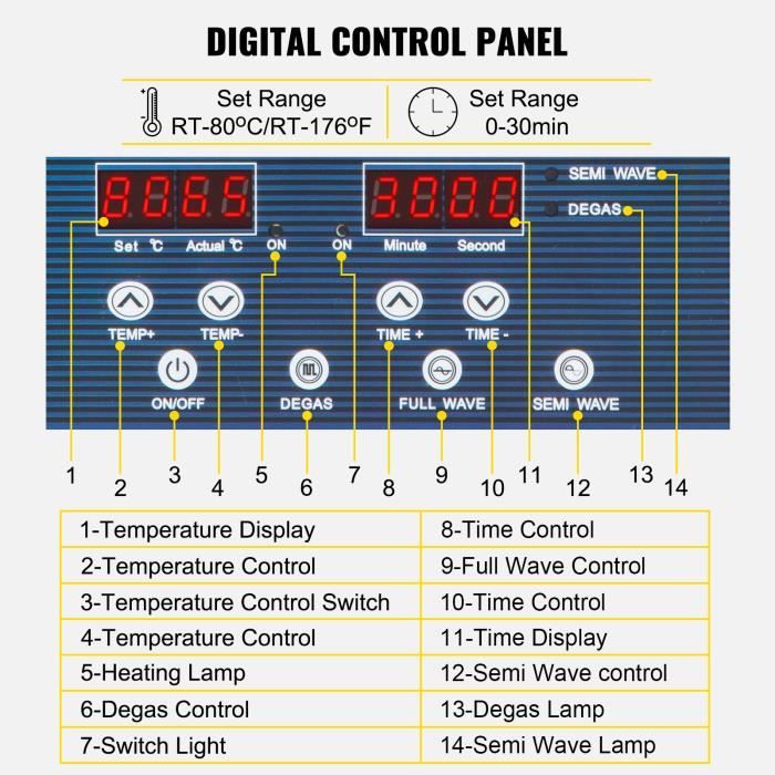 Nettoyeur Ultrasonique Professionnel 10L - VEVOR - Double Fréquence 28-40KHZ – Image 3