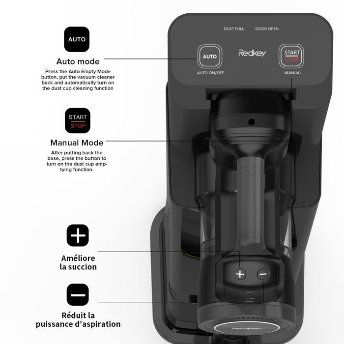 AI 60Kpa Aspirateur Balai Sans Fil, 650W/7*3500mAh/70 min, 4L/5 Classe Base Autonettoyante Aux UV,3 Modes+10 Couches de Filtration – Image 3