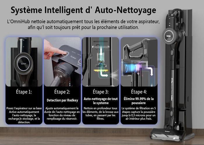 AI 60Kpa Aspirateur Balai Sans Fil, 650W/7*3500mAh/70 min, 4L/5 Classe Base Autonettoyante Aux UV,3 Modes+10 Couches de Filtration – Image 4