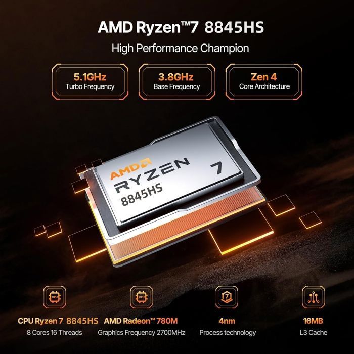 ACEMAGIC Mini PC Gamer, AMD Ryzen 7 8845HS, Mini PC 32Go DDR5,512Go (PCIe4.0)NVME SSD – Image 2