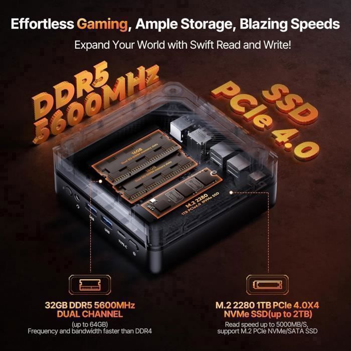 ACEMAGIC Mini PC Gamer, AMD Ryzen 7 8845HS, Mini PC 32Go DDR5,512Go (PCIe4.0)NVME SSD – Image 3