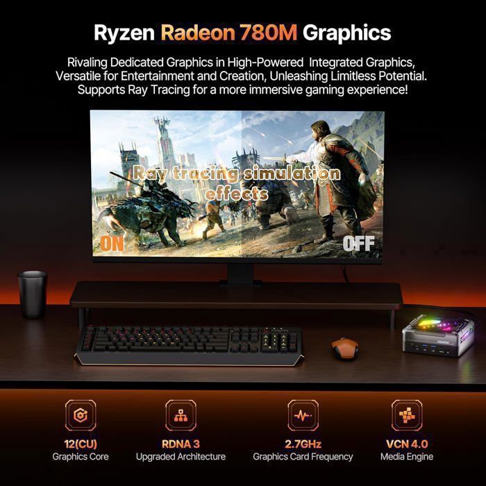 ACEMAGIC Mini PC Gamer, AMD Ryzen 7 8845HS, Mini PC 32Go DDR5,512Go (PCIe4.0)NVME SSD – Image 5
