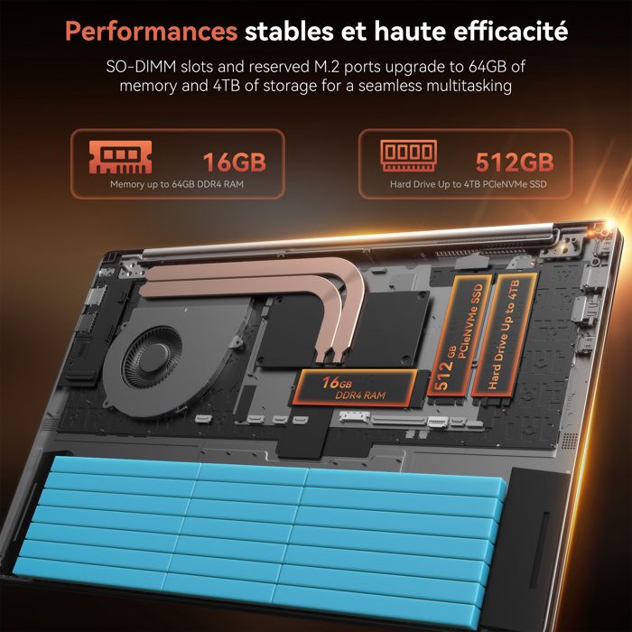 ACEMAGIC PC Portables Gaming - 15.6" FHD, AMD Ryzen 7 5700U(8C/16T, 4,3GHz),16Go RAM DDR4, 512Go M.2 SSD, WiFi 6, BT5.2, HDMI,Gris – Image 4