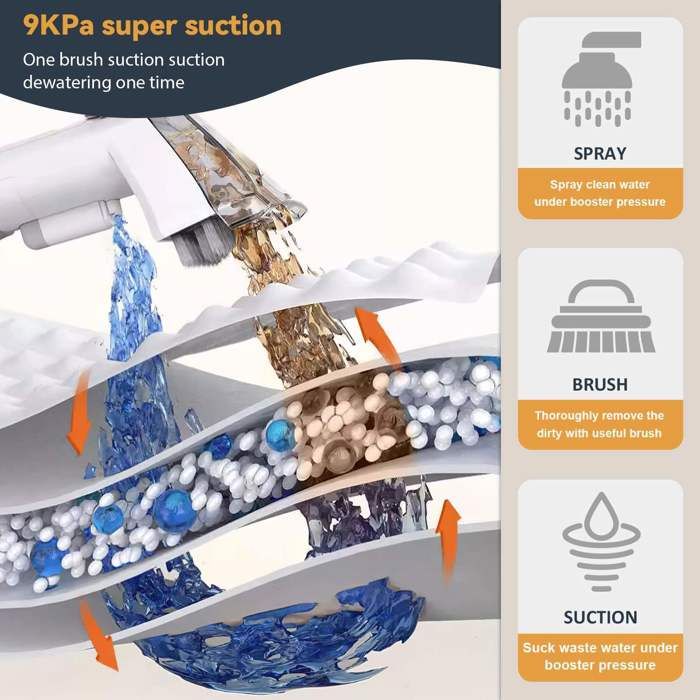 Shampouineuse400 W, aspirateur de canapé 9 kPa avec deux réservoirs d'eau, cordon de 3 m, aspirateur de tapis – Image 3