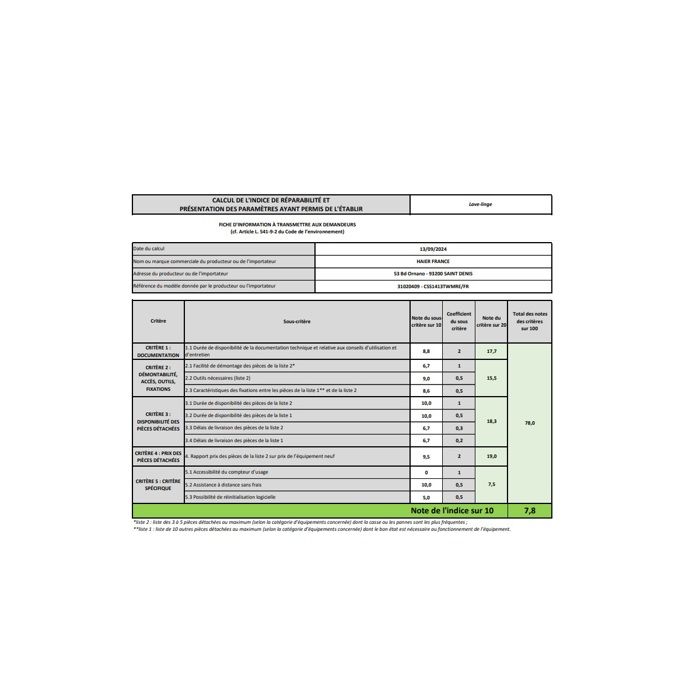 Lave-linge frontal - CANDY - CSS1413TWMRE/FR - 13 kg - 15 programmes - Essorage 1400 trs/min – Image 4