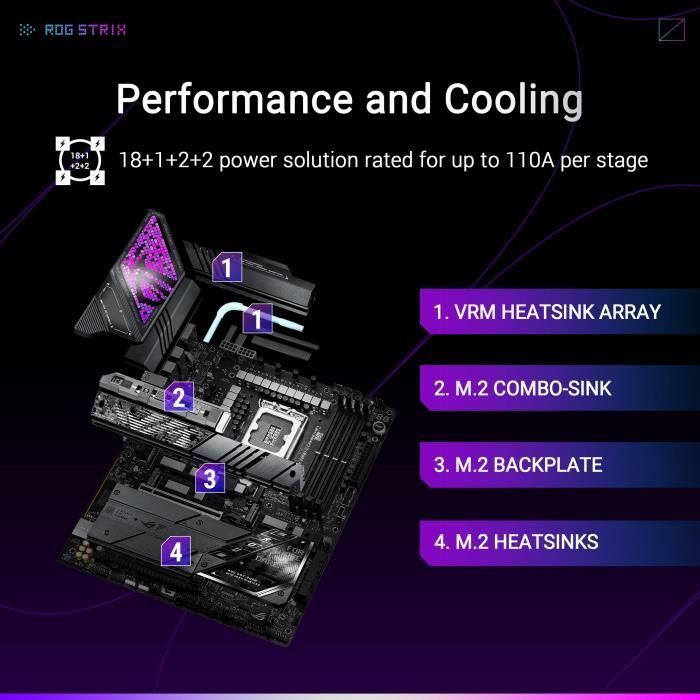 Carte mère - ASUS - STRIX Z890-E GAMING WIFI - Wi-Fi intégré - LGA1851 - ATX – Image 3