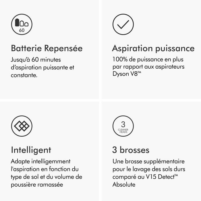 DYSON V15s Detect Submarine - Aspirateur Balai sans Fil - 240 airwatts - Brosse à rouleau humide Submarine pour laver les sols durs – Image 4
