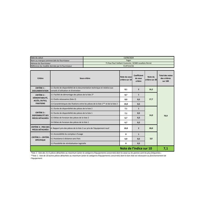 Fagor Lave-vaisselle 60cm 15 couverts 42db inox - FLVP151CSS – Image 4