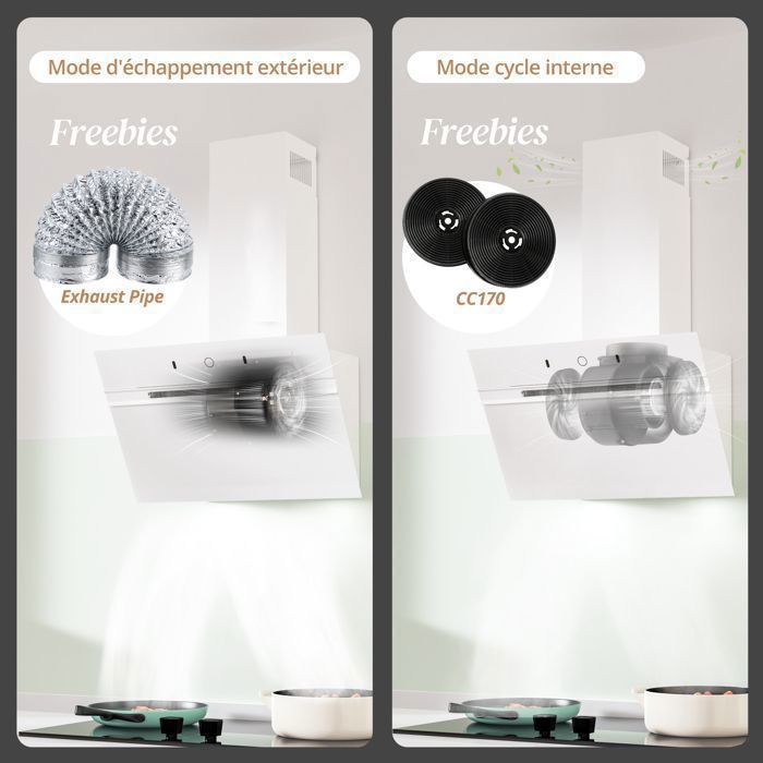 FIREGAS Hotte Aspirante inclinée 60cm, 700m³/h,Classe A+++, 9 Vitesses,BLDC Moteur,Evacuation &Recyclage, Geste + toucher,Blanc – Image 5