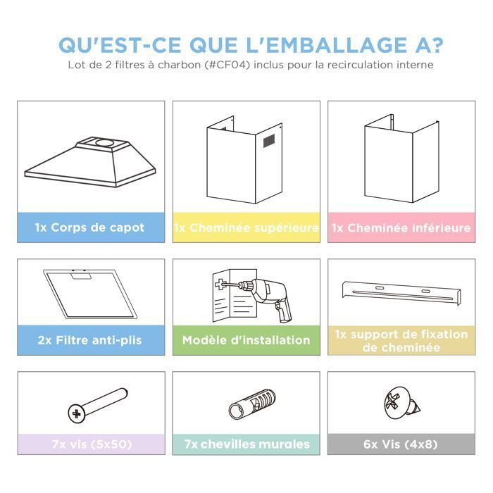 Hotte Aspirante 60cm Comfee - 400 m³/h - Classe A++ - 2 Filtres à Charbon - 3 Vitesses - Recyclage & Évacuation - LED lampe - Inox – Image 5