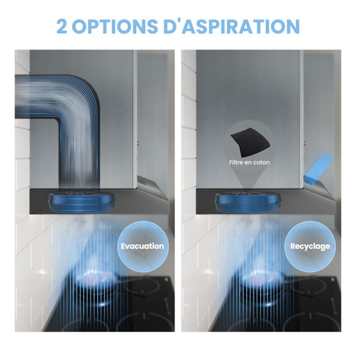 Hotte Aspirante Casquette Visière 60cm Comfee -3 Vitesses - Évacuation et Recyclage - LED Lampe - Filtre en Coton - Noir – Image 6