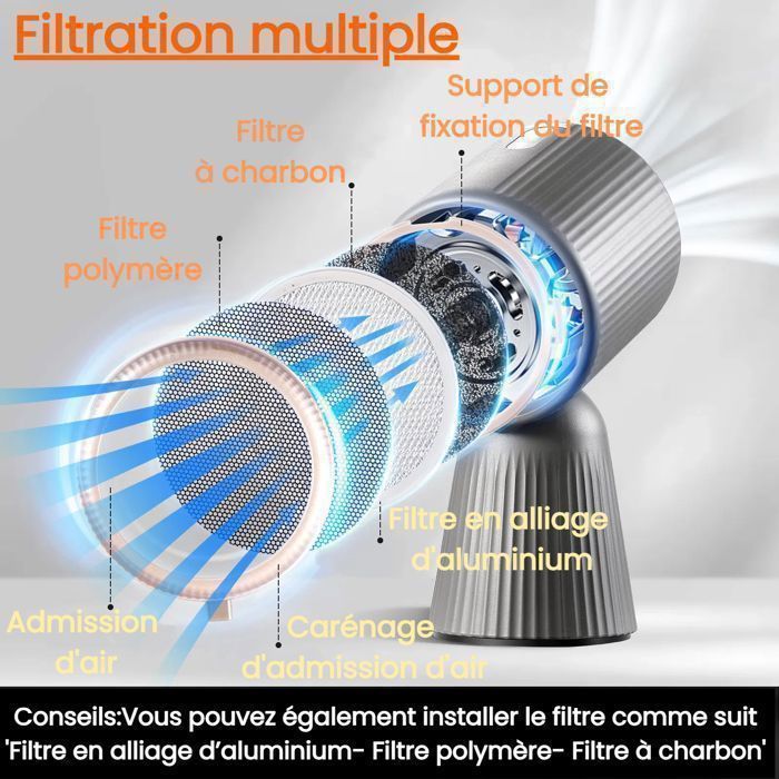 Hotte Aspirante,180 m³/h,3 Vitesses,Recyclage avec Filtre Charbon,Gris,Classe A+,portable mini hotte – Image 5