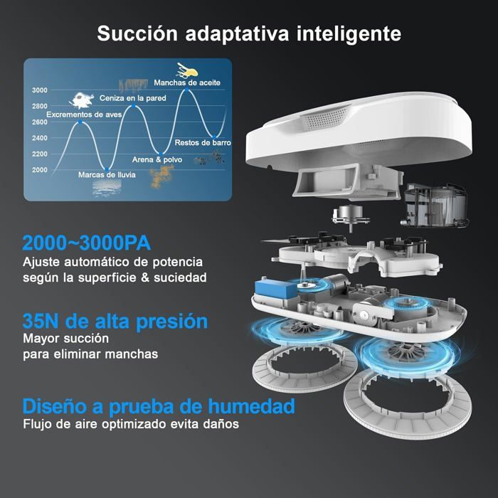 HUTT DDC56 Robot Laveur de Vitre, Robot Nettoyeur de Vitres avec Double Pulvérisation d'eau, Télécommande – Image 4