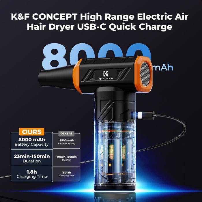 K&F Concept Dépoussiéreur Air Comprimé, 8000mAh-150min, 150000RPM, Lumière LED, 3 Vitesses Ajustables, Moteur sans Balais – Image 2