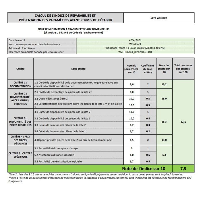 Lave vaisselle WHIRLPOOL W2FHD624X - 14 couverts - 60cm - 44db - Classe E - Inox – Image 4