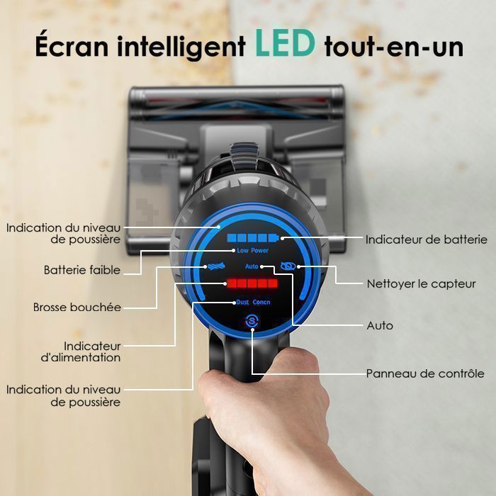 Linkifly A10 Aspirateur Balai sans Fil avec Fonction Nettoyage, Aspirateur sans Fil 45K Pa/550 W/60 Min, avec Réservoir d'eau – Image 4