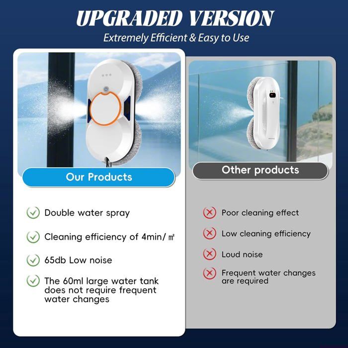 Robot laveur de vitre intelligent avec pulvérisation automatique, 3800Pa, sécurité anti-chute, 3 modes de nettoyage, contrôle APP – Image 4