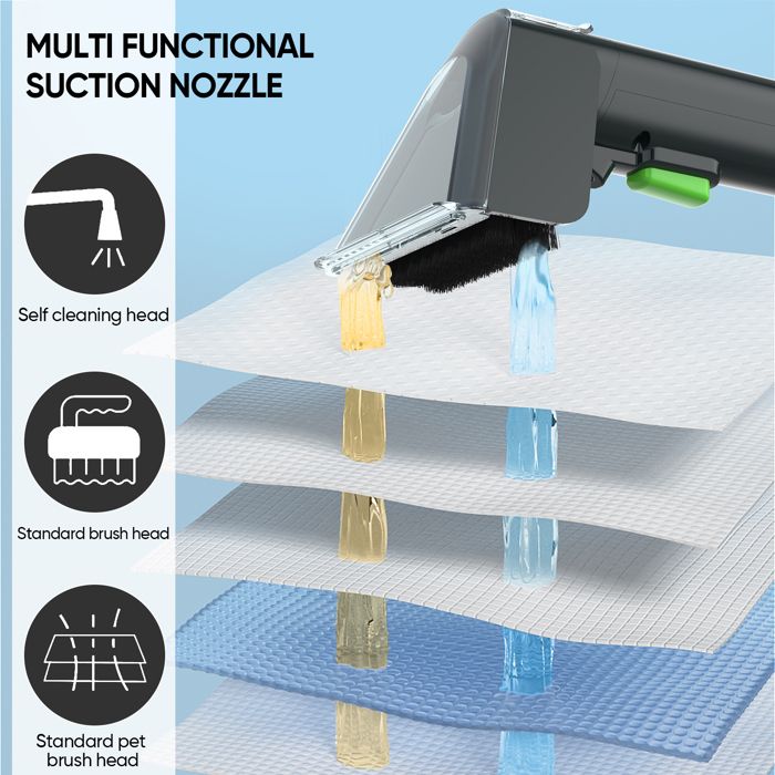 Nettoyeur de canapé, nettoyeur de tapis, compact et portable, nettoyeur de voiture, réservoir d'eau amovible, adapté aux meubles – Image 6