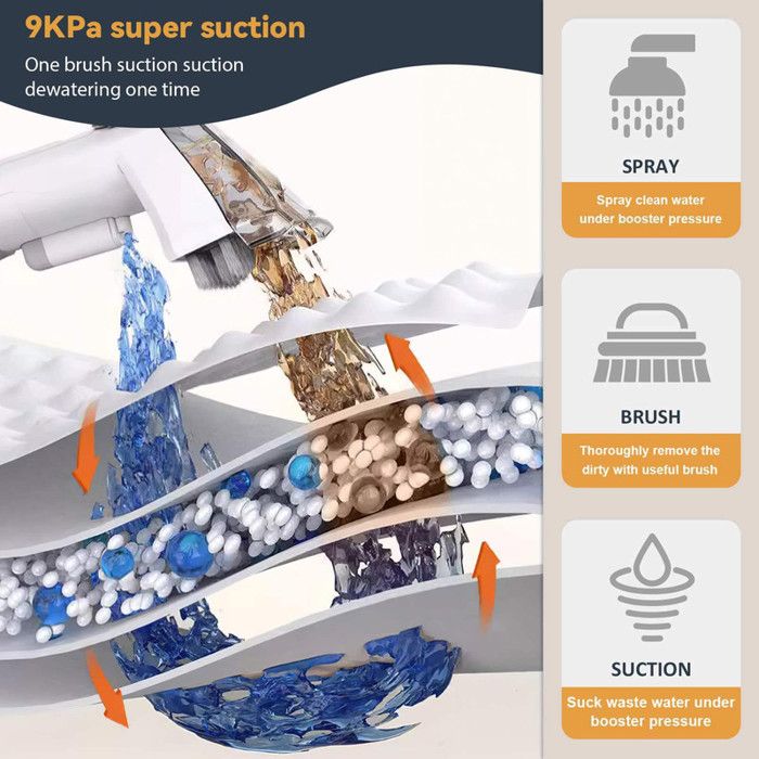 Nettoyeur Tissu Canapé À Injection-Extraction - Aspirateur Puissant 400W 9kPa Pour Taches Incrustées - Réservoir 1L, Shampouineuse – Image 4