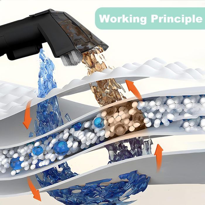 Nettoyeur Vapeur détacheur - 500W - Réservoir 0.8L/1,7L - Pour canapé, Tapis, Rembourrage - 12000Pa - Nettoyeur canapé tissu – Image 4