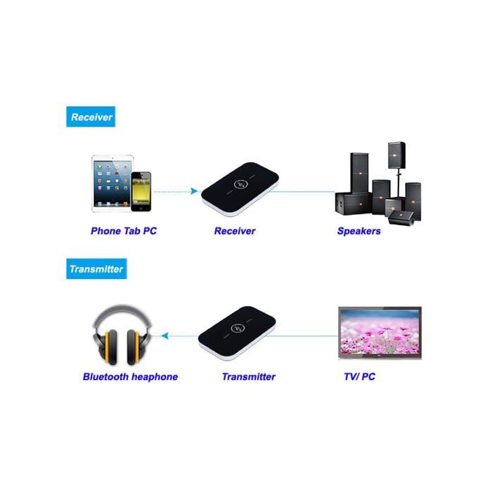 Omabeta Nettoyeur à ultrasons portable Nettoyeur ultrasonique Portable, Mini electromenager nettoyeur Prise UE AC220‑240 V 70 W – Image 4