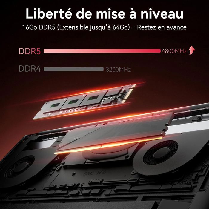 PC Portable Gamer, VANWIN 16" FHD, AMD Ryzen 7 7735HS(8C-16T, jusqu'à 4,7 GHz)16Go DDR5,512Go SSD,WiFi6,AMD Radeon 680M 2.2GHz – Image 4