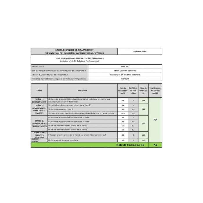 Aspirateur sans sac PowerPro Expert Philips FC9745/09 – Image 4