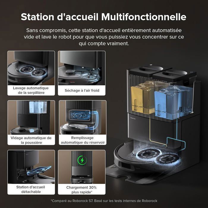 Roborock QV 35S Aspirateur Robot, 10000 pa, Double Anti-Enchevêtrement,Relevables 10mm, RéActive & Navigation PreciSense LiDAR Noir – Image 3