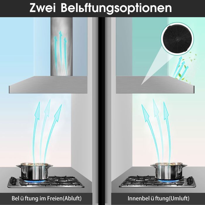Hotte Aspirante 60cm-Hotte visière- Eclairage LED-Filtre à charbon inclus-Recyclage-Hotte de Cuisine – Image 6