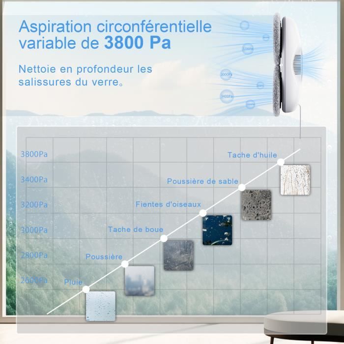 Robot Laveur de vitres - TOSIMA - W2 - Aspiration 3800 Pa - Nettoyage Électrique - Mixte – Image 3
