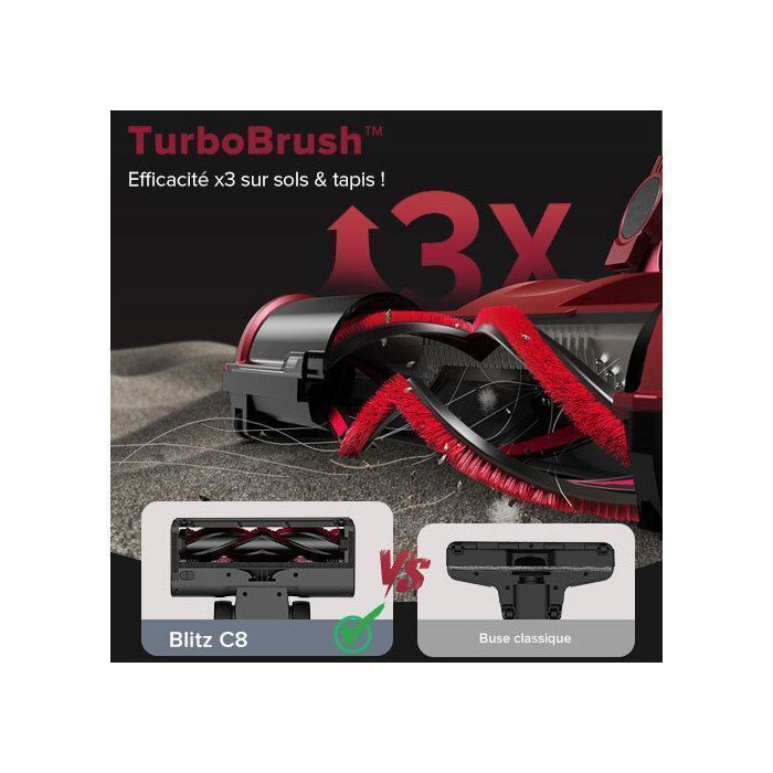 VACTIDY Blitz C8 - Aspirateur Balai Avec Fil 3 en 1 - 500W 60Kpa Puissant - Câble Long 7m (Couvrant 160㎡) - Capacité 1.5L – Image 3