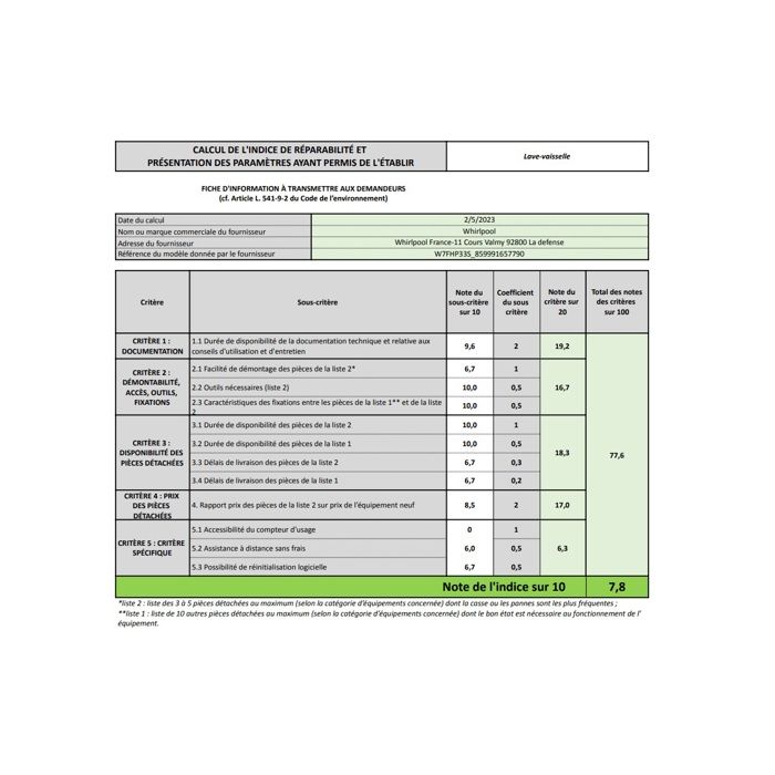 Whirlpool Lave-vaisselle 60cm 15 couverts 43db - W7FHP33S – Image 4